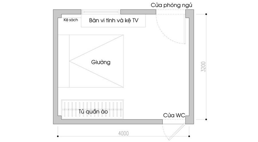 Bản vẽ bố trí phòng ngủ 10m2 nội thất dồn về một phía.