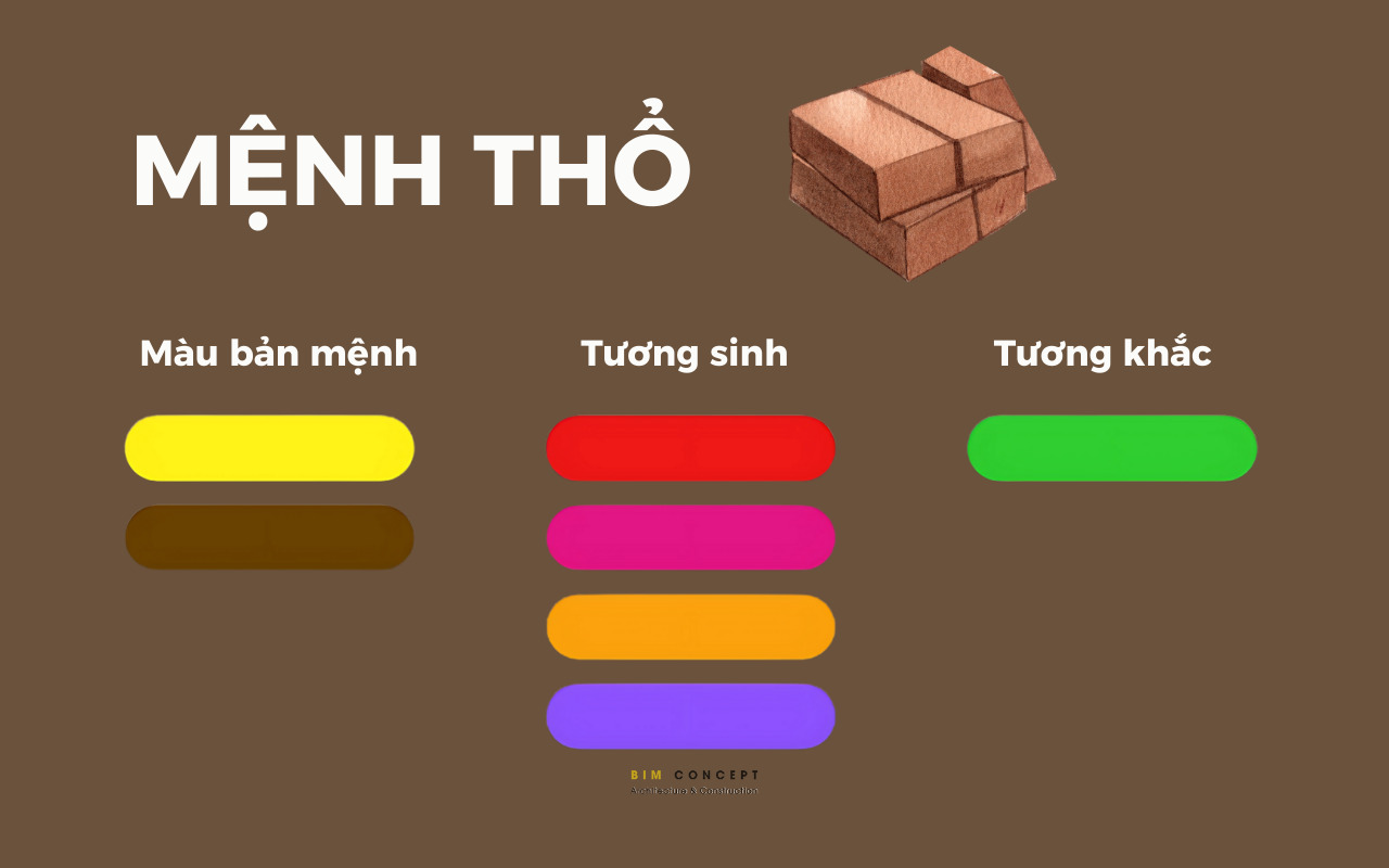 Màu sơn nhà đẹp cho gia chủ mệnh Thổ