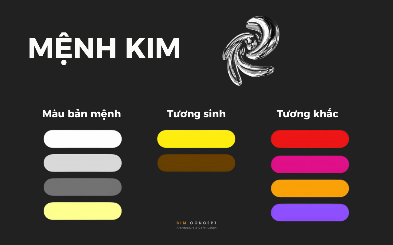Màu sơn nhà đẹp cho gia chủ mệnh Kim