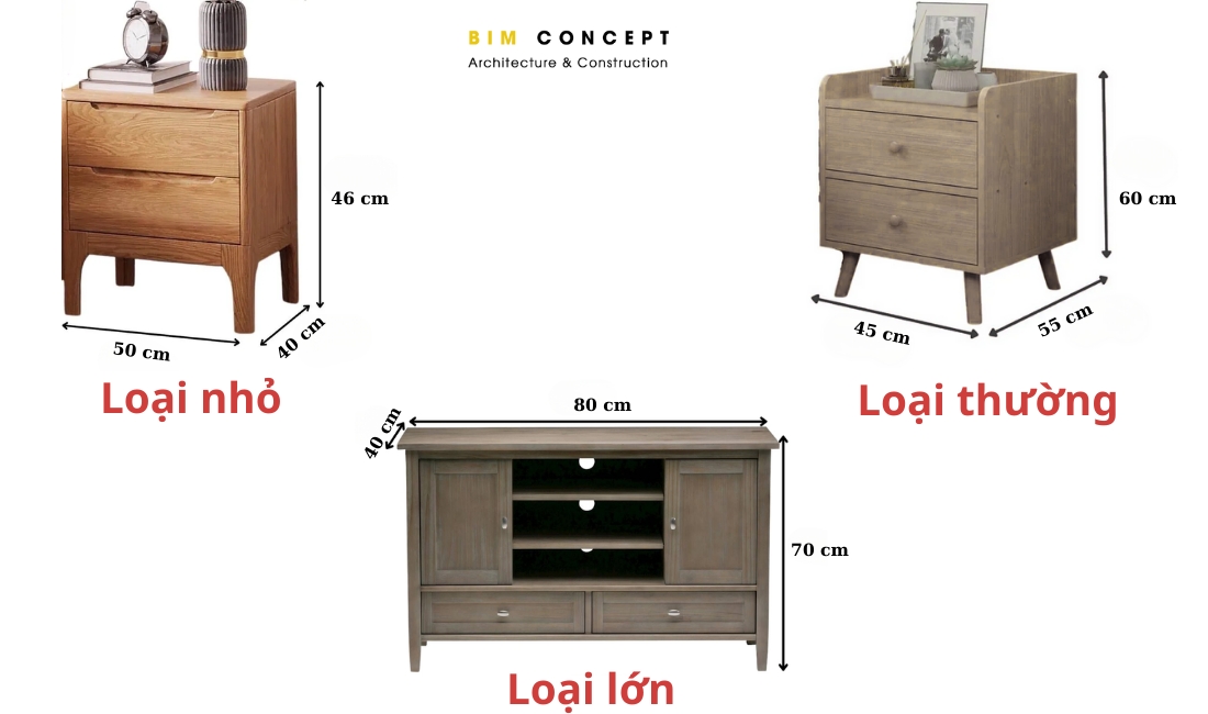 Kích thước tab đầu giường tiêu chuẩn