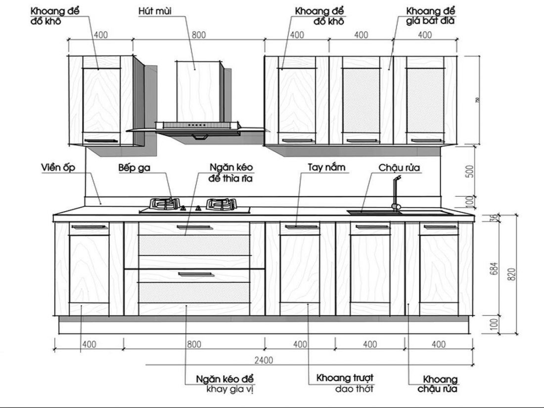 Các thông số về kích thước tủ bếp dưới