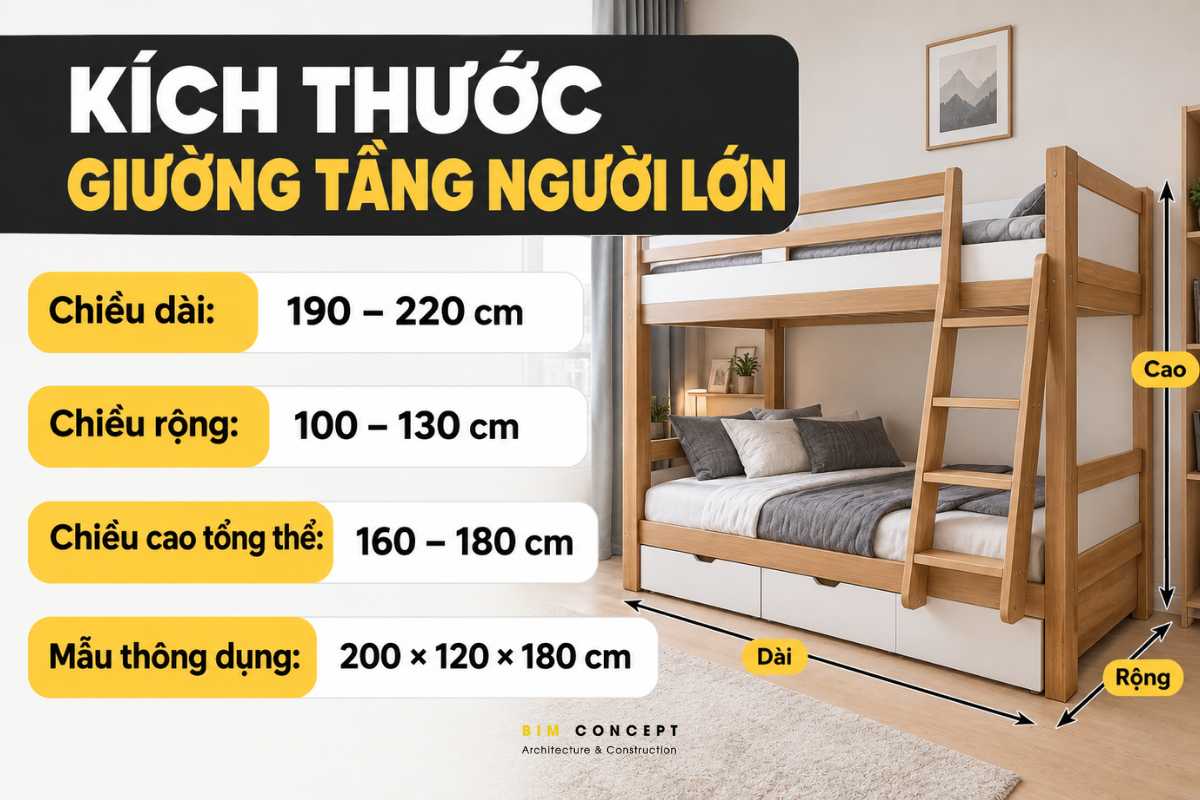 Kích thước giường tầng người lớn